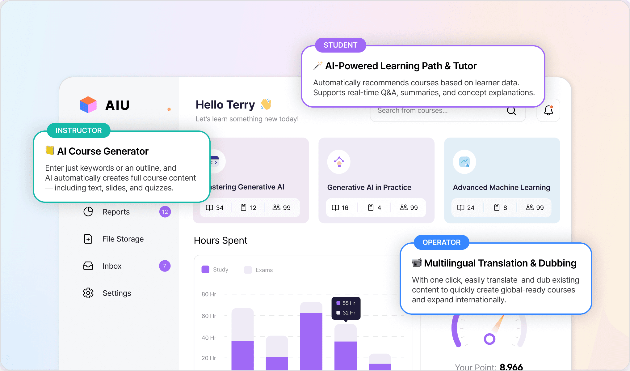 ucamp platform dashboard